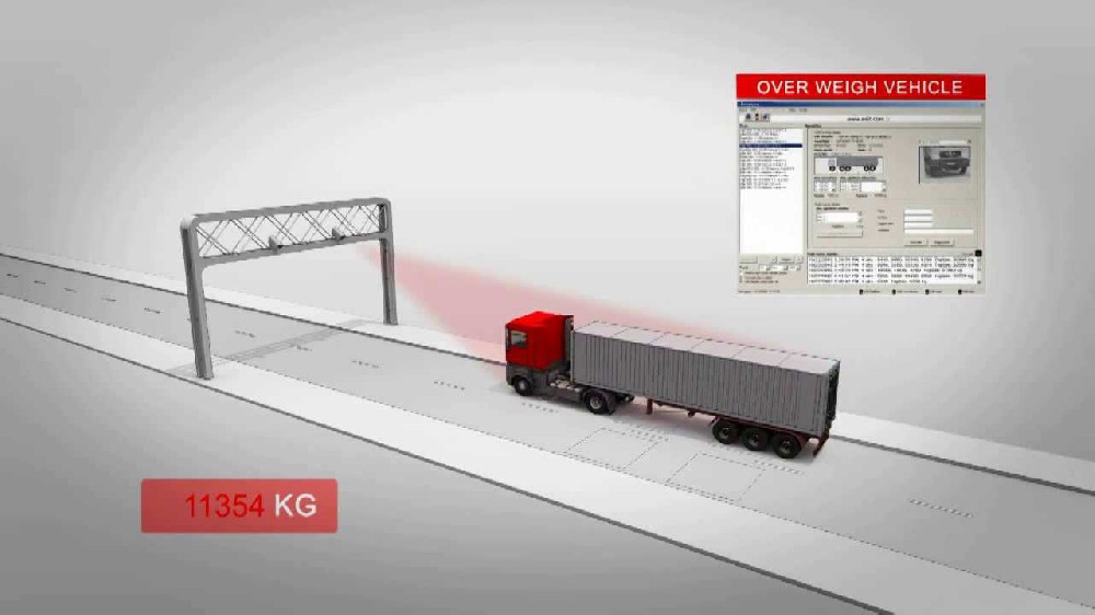 call me to buy quartz sensor for Weigh In Motion (WIM)
