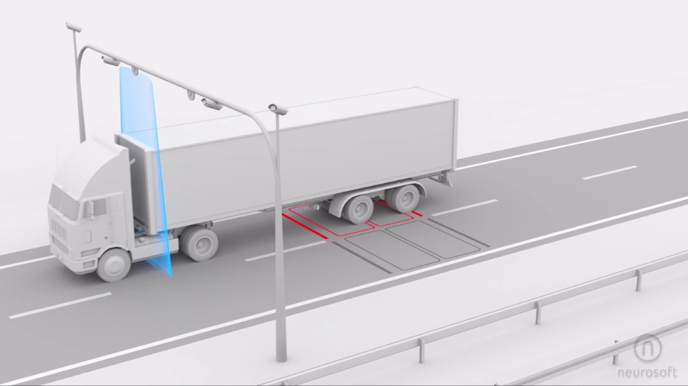 call me to buy quartz sensor for Weigh In Motion (WIM)