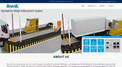 call me to buy quartz sensor for Weigh In Motion (WIM)